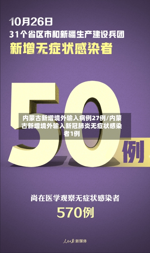 内蒙古新增境外输入病例27例/内蒙古新增境外输入新冠肺炎无症状感染者1例-第1张图片
