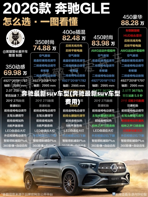 奔驰最新suv车型(奔驰最新suv车型费用)-第1张图片
