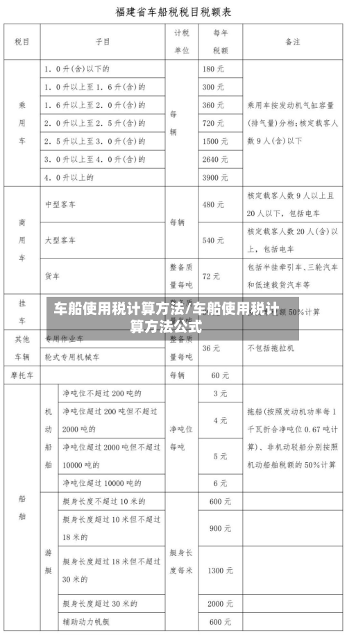 车船使用税计算方法/车船使用税计算方法公式-第1张图片