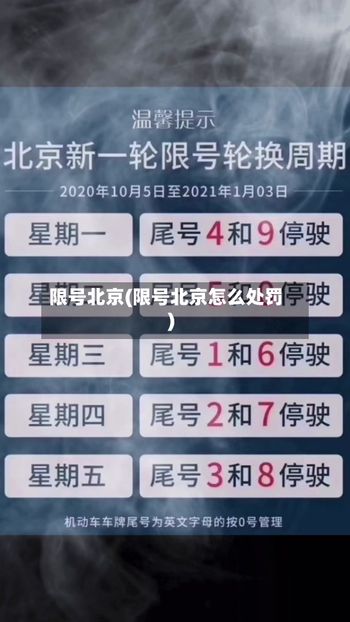 限号北京(限号北京怎么处罚)-第1张图片