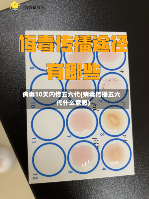 病毒10天内传五六代(病毒传播五六代什么意思)-第1张图片