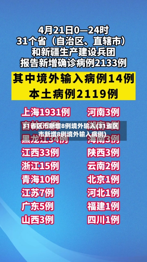 31省区市新增8例境外输入(31省区市新增8例境外输入病例)-第2张图片