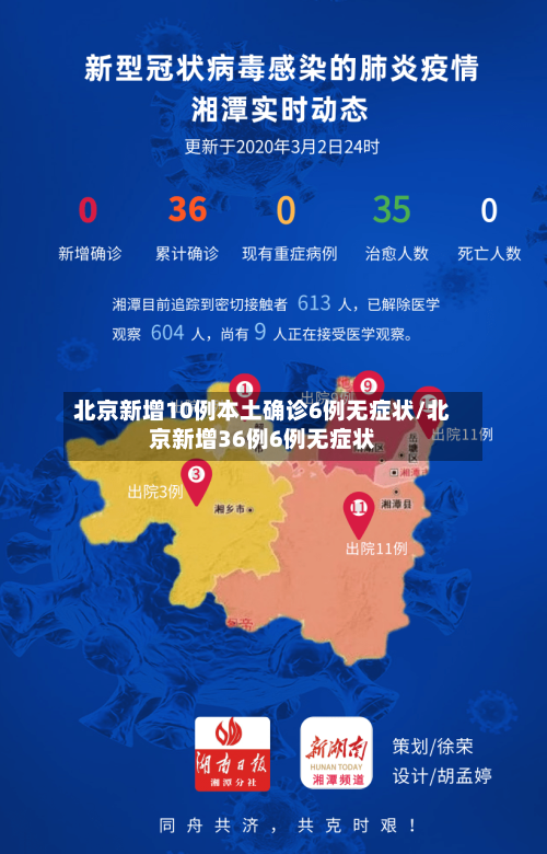 北京新增10例本土确诊6例无症状/北京新增36例6例无症状-第2张图片