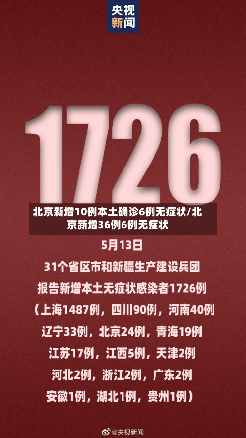 北京新增10例本土确诊6例无症状/北京新增36例6例无症状-第3张图片