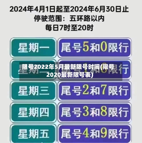 限号2022年5月最新限号时间(限号2020最新限号表)-第3张图片