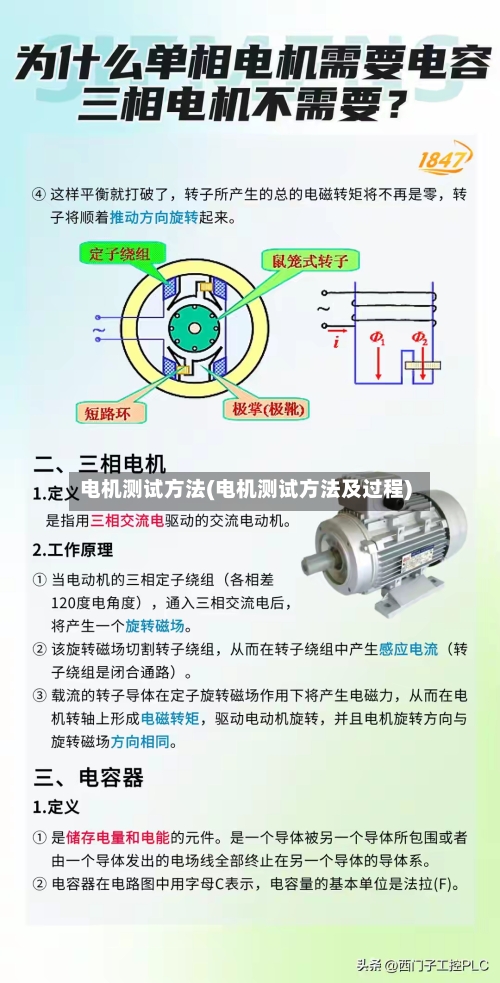 电机测试方法(电机测试方法及过程)-第2张图片
