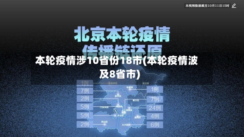 本轮疫情涉10省份18市(本轮疫情波及8省市)-第2张图片