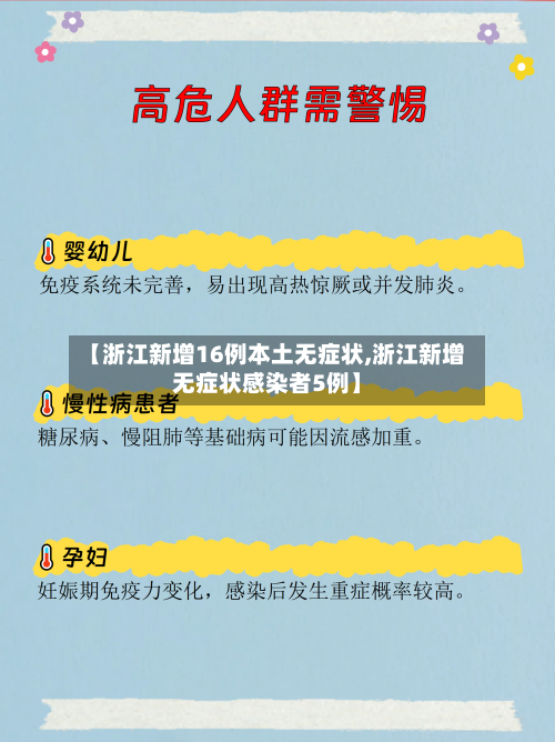 【浙江新增16例本土无症状,浙江新增无症状感染者5例】-第1张图片