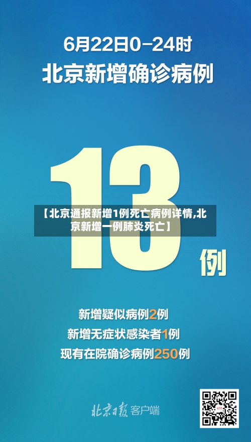 【北京通报新增1例死亡病例详情,北京新增一例肺炎死亡】-第2张图片