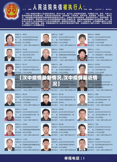 【汉中疫情最新情况,汉中疫情最近情况】-第2张图片