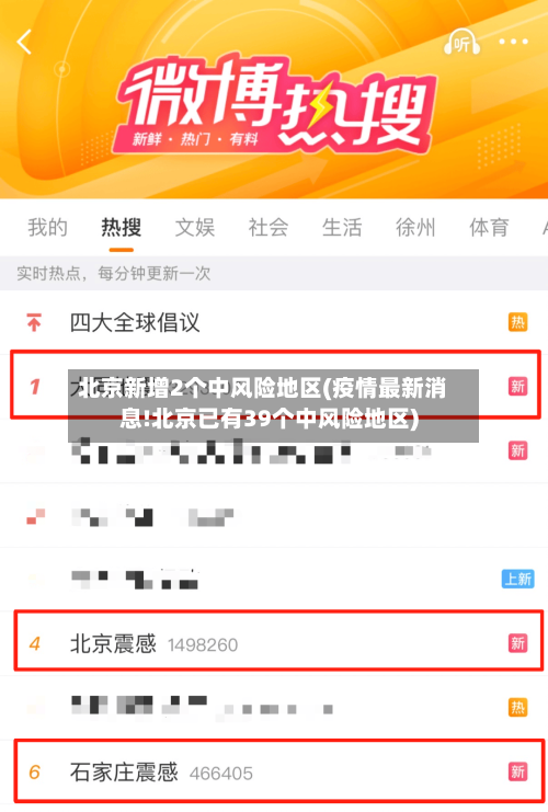 北京新增2个中风险地区(疫情最新消息!北京已有39个中风险地区)-第2张图片