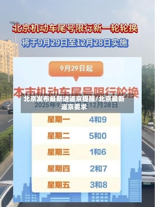北京发布最新进返京提醒/北京最新返京要求-第2张图片