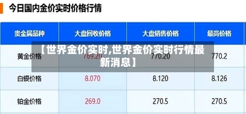 【世界金价实时,世界金价实时行情最新消息】-第3张图片