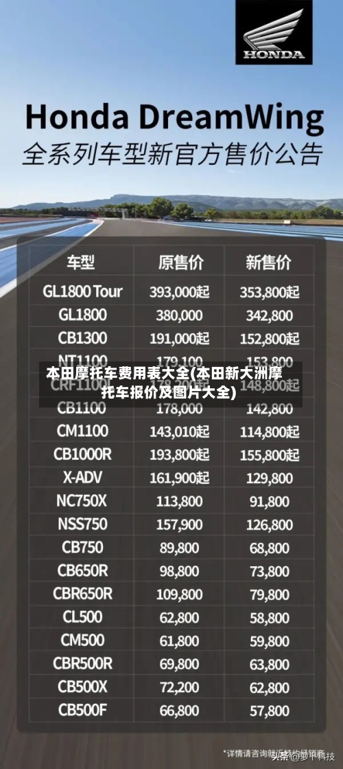 本田摩托车费用表大全(本田新大洲摩托车报价及图片大全)-第3张图片