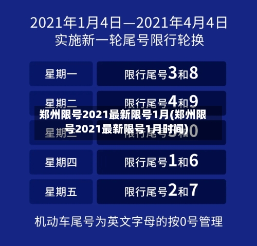 郑州限号2021最新限号1月(郑州限号2021最新限号1月时间)-第1张图片