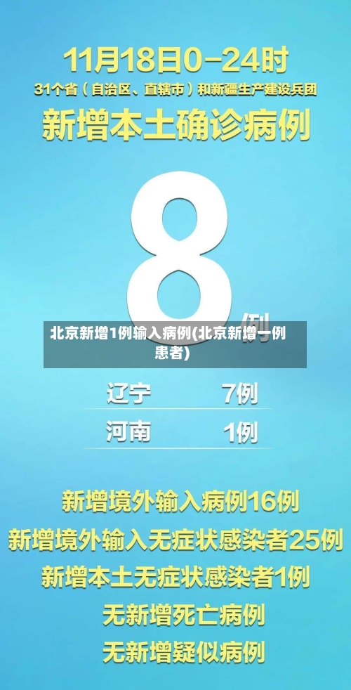 北京新增1例输入病例(北京新增一例患者)-第3张图片