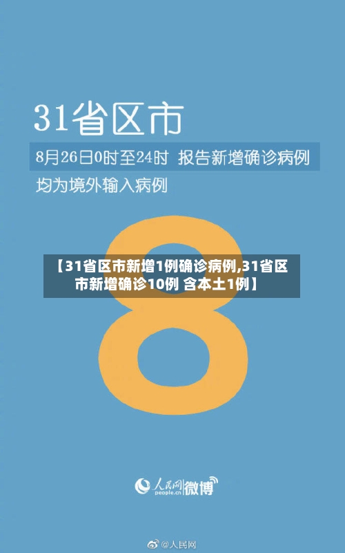 【31省区市新增1例确诊病例,31省区市新增确诊10例 含本土1例】-第1张图片