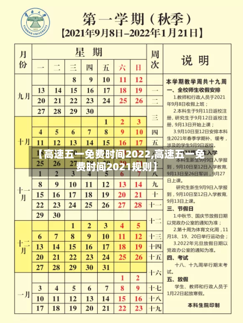【高速五一免费时间2022,高速五一免费时间2021规则】-第2张图片