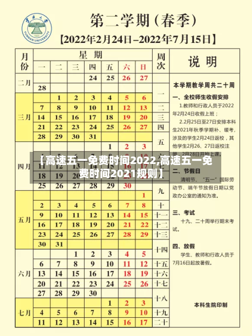 【高速五一免费时间2022,高速五一免费时间2021规则】-第3张图片