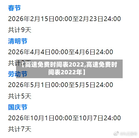 【高速免费时间表2022,高速免费时间表2022年】-第1张图片