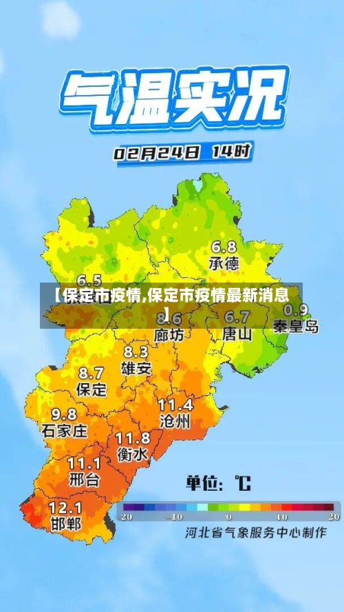 【保定市疫情,保定市疫情最新消息】-第1张图片