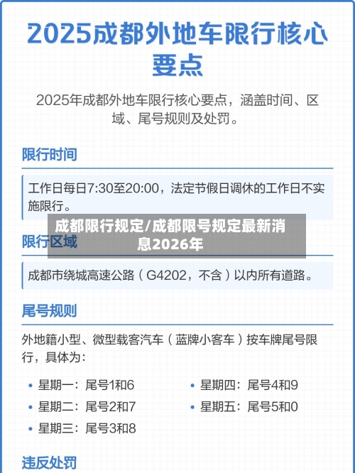 成都限行规定/成都限号规定最新消息2026年-第1张图片
