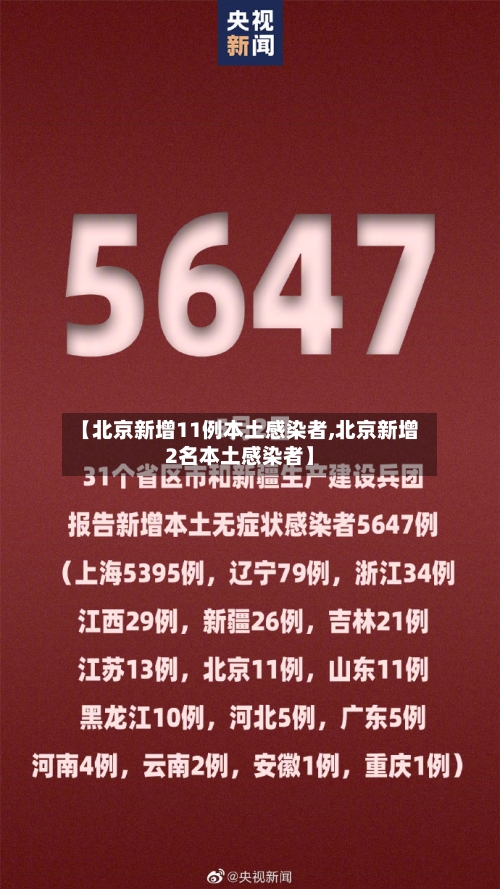 【北京新增11例本土感染者,北京新增2名本土感染者】-第1张图片