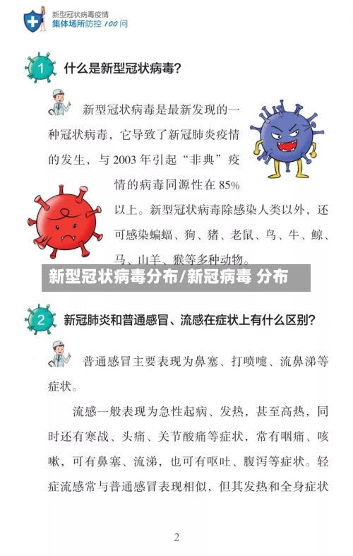 新型冠状病毒分布/新冠病毒 分布-第1张图片